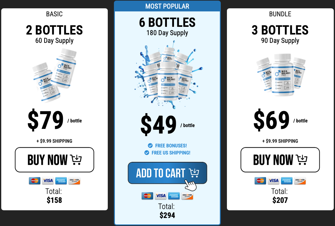 MenBalancePro.com price
